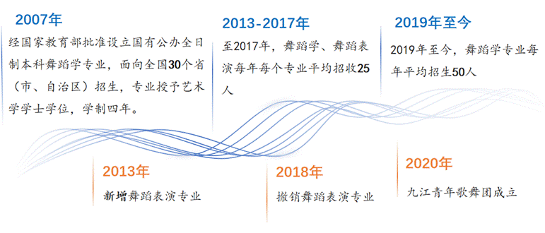 644d97e6e63879a8689a68648a82a55