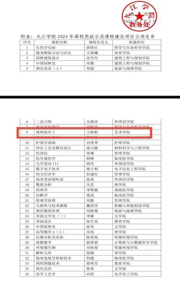 9b1fab9e0fea27d387d8d00bdac4e9d